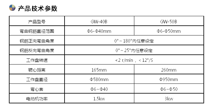 玻璃/塑料/電纜彎曲試驗機(jī)