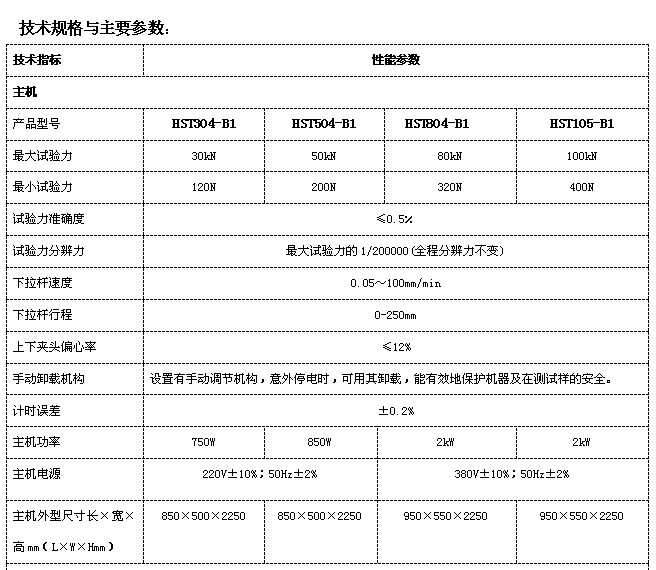 電磁諧振/滾動接觸疲勞試驗機(jī)