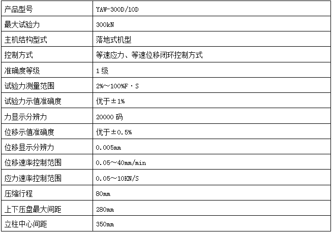 YAW-300SZ水泥抗壓試驗，水泥抗折試驗一體試驗機