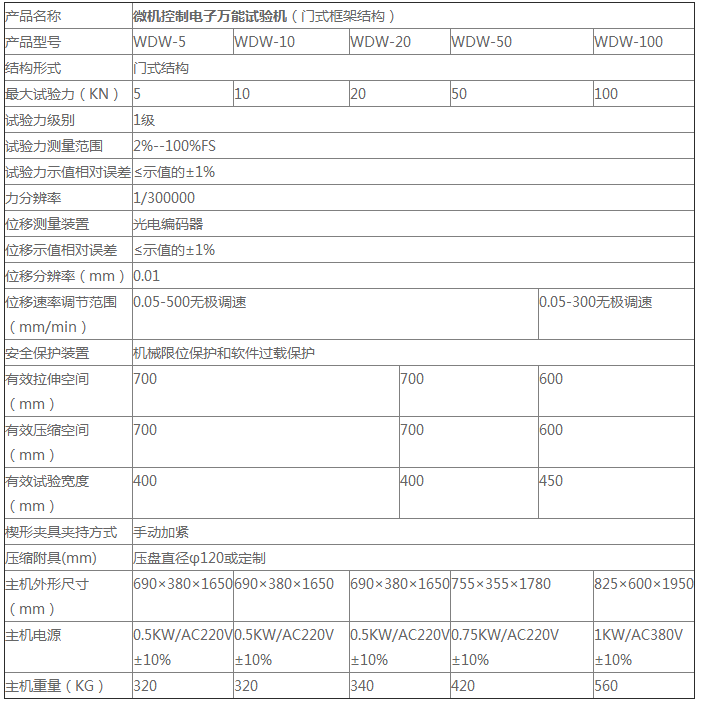 微機萬能試驗機